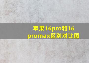 苹果16pro和16promax区别对比图