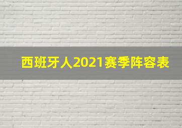 西班牙人2021赛季阵容表