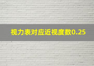 视力表对应近视度数0.25