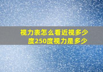 视力表怎么看近视多少度250度视力是多少