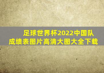 足球世界杯2022中国队成绩表图片高清大图大全下载