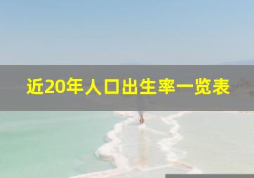 近20年人口出生率一览表