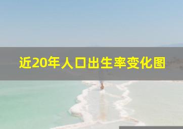 近20年人口出生率变化图