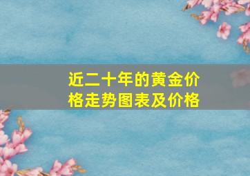 近二十年的黄金价格走势图表及价格