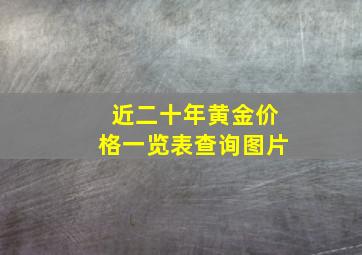 近二十年黄金价格一览表查询图片