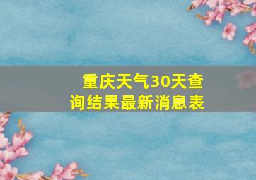 重庆天气30天查询结果最新消息表