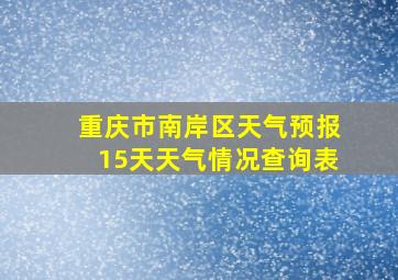 重庆市南岸区天气预报15天天气情况查询表