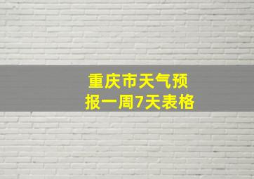 重庆市天气预报一周7天表格