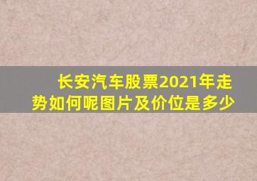 长安汽车股票2021年走势如何呢图片及价位是多少