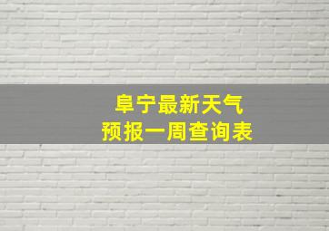 阜宁最新天气预报一周查询表