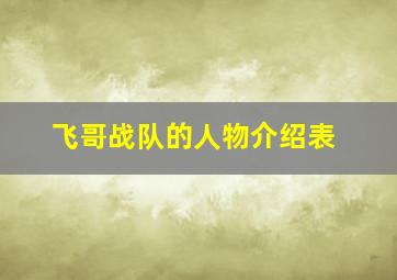 飞哥战队的人物介绍表