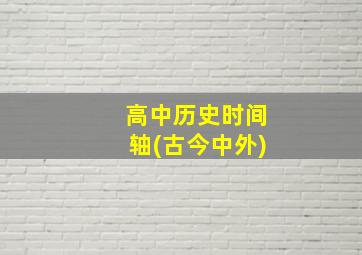 高中历史时间轴(古今中外)