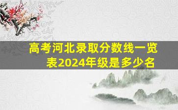 高考河北录取分数线一览表2024年级是多少名