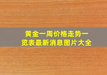 黄金一周价格走势一览表最新消息图片大全