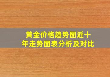 黄金价格趋势图近十年走势图表分析及对比