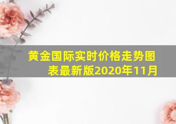 黄金国际实时价格走势图表最新版2020年11月