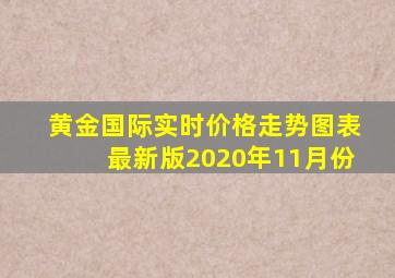 黄金国际实时价格走势图表最新版2020年11月份