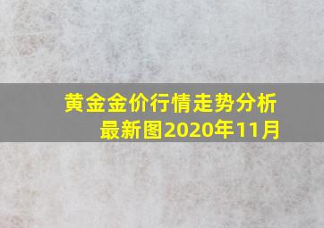 黄金金价行情走势分析最新图2020年11月